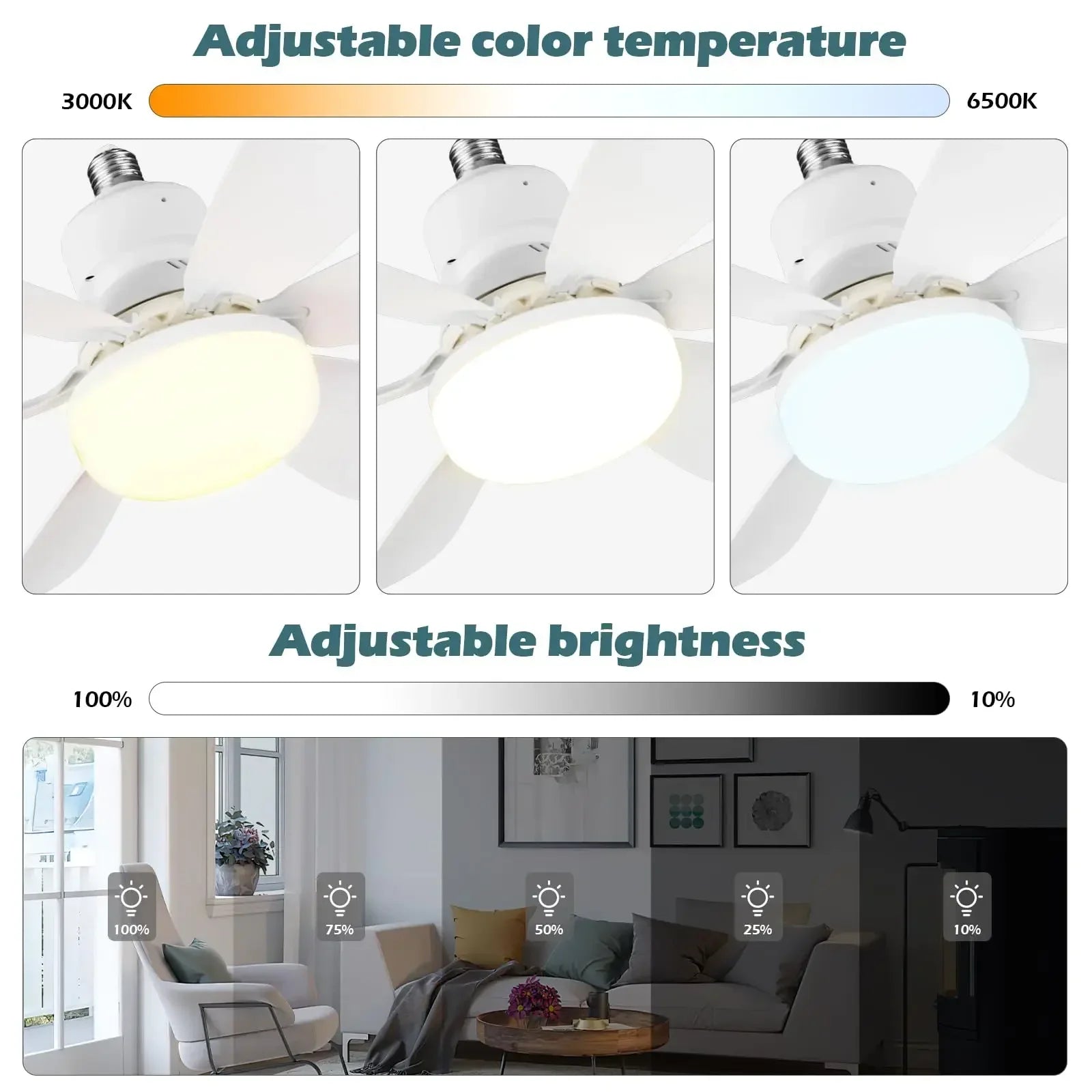 Ventilateur de plafond LED 40W E27 avec télécommande pour variation de luminosité, adapté au salon, au bureau, à un usage domestique, 85-265V