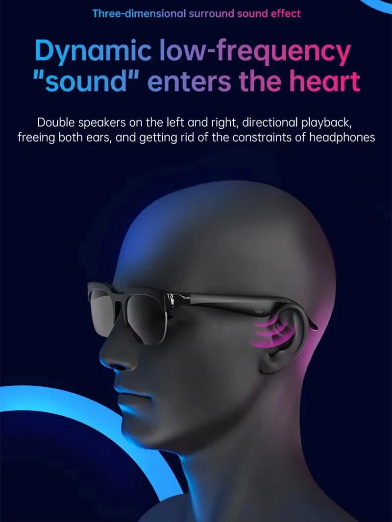 Lunettes Intelligentes Lenovo 2026 : Nouvelle Traduction IA, Conversation Bluetooth, Enregistrement, Écoute Musicale – Lunettes de Soleil Intelligentes pour Hommes et Femmes