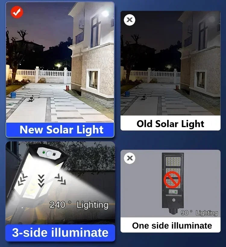 30000LM lampes LED solaires lumières solaires extérieures de capteur de mouvement 3 Modes étanche IP65 lumière de jardin solaire lanterne de cour de rue