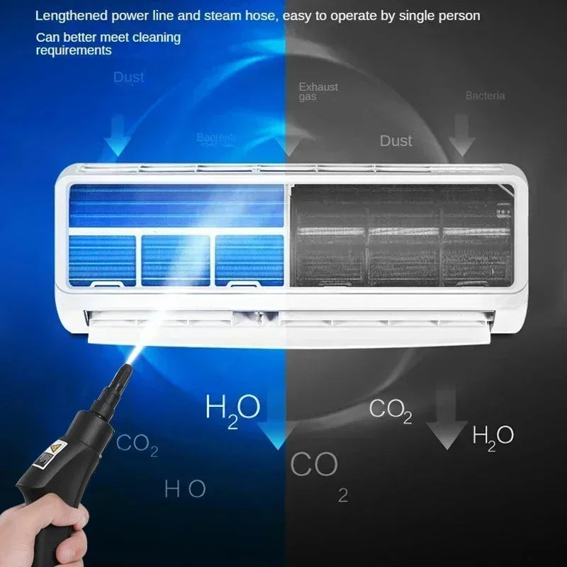 Nettoyeur Vapeur Portable Haute Température pour Climatiseur, Hotte de Cuisine, Voiture, et Nettoyage des Sols et Plus Encore